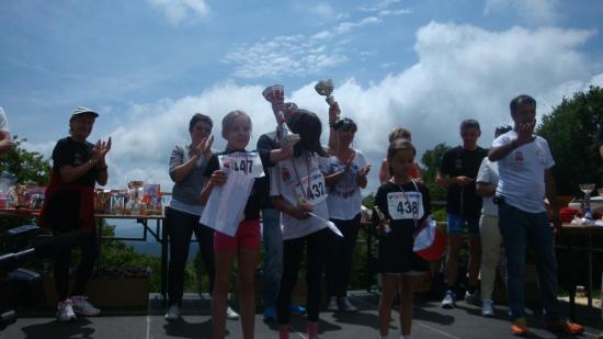 le Podium Filles  