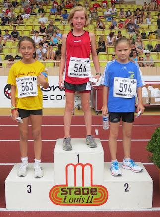 Les podiums !